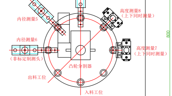 精密軸加工在線測(cè)量設(shè)備
